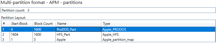 multipart-apm